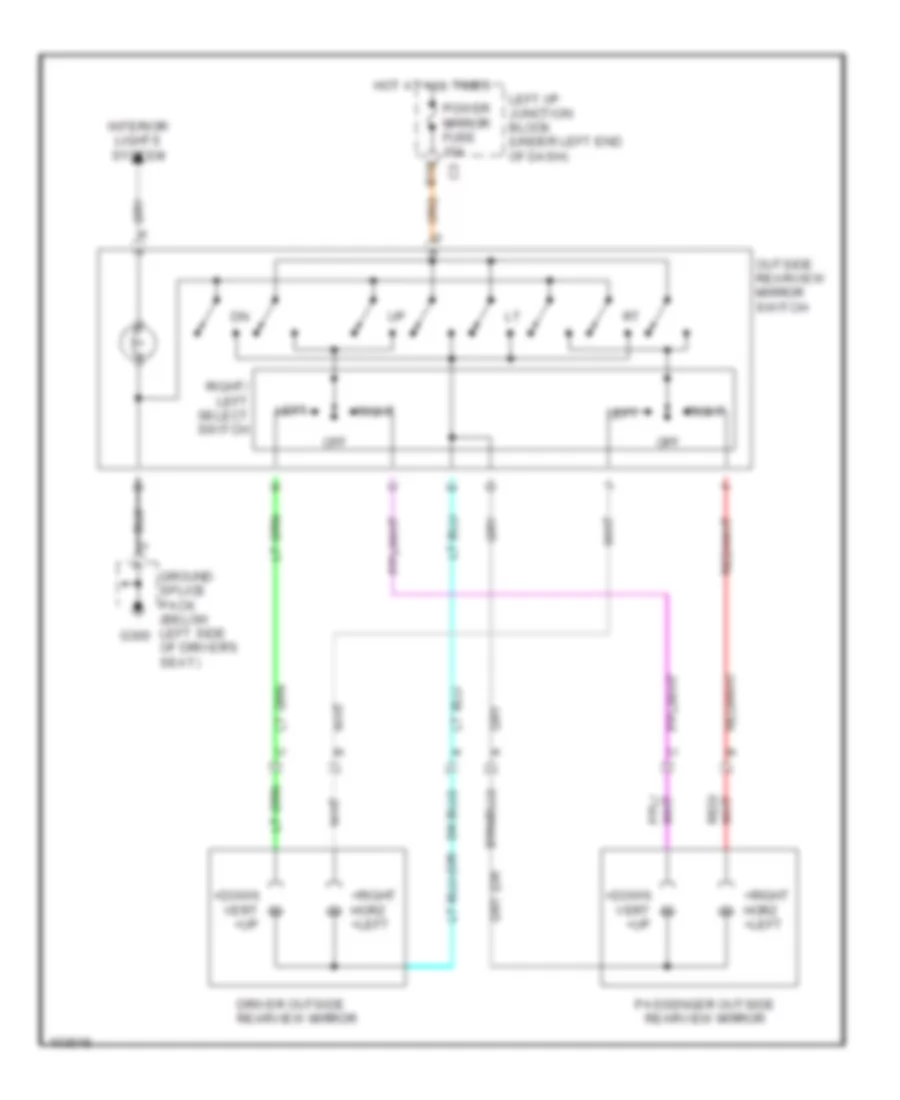 All Wiring Diagrams For Chevrolet Malibu Ls Wiring Diagrams For Cars