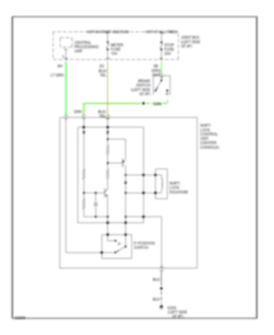 Shift Interlock Wiring Diagram for Mazda RX 7 1995