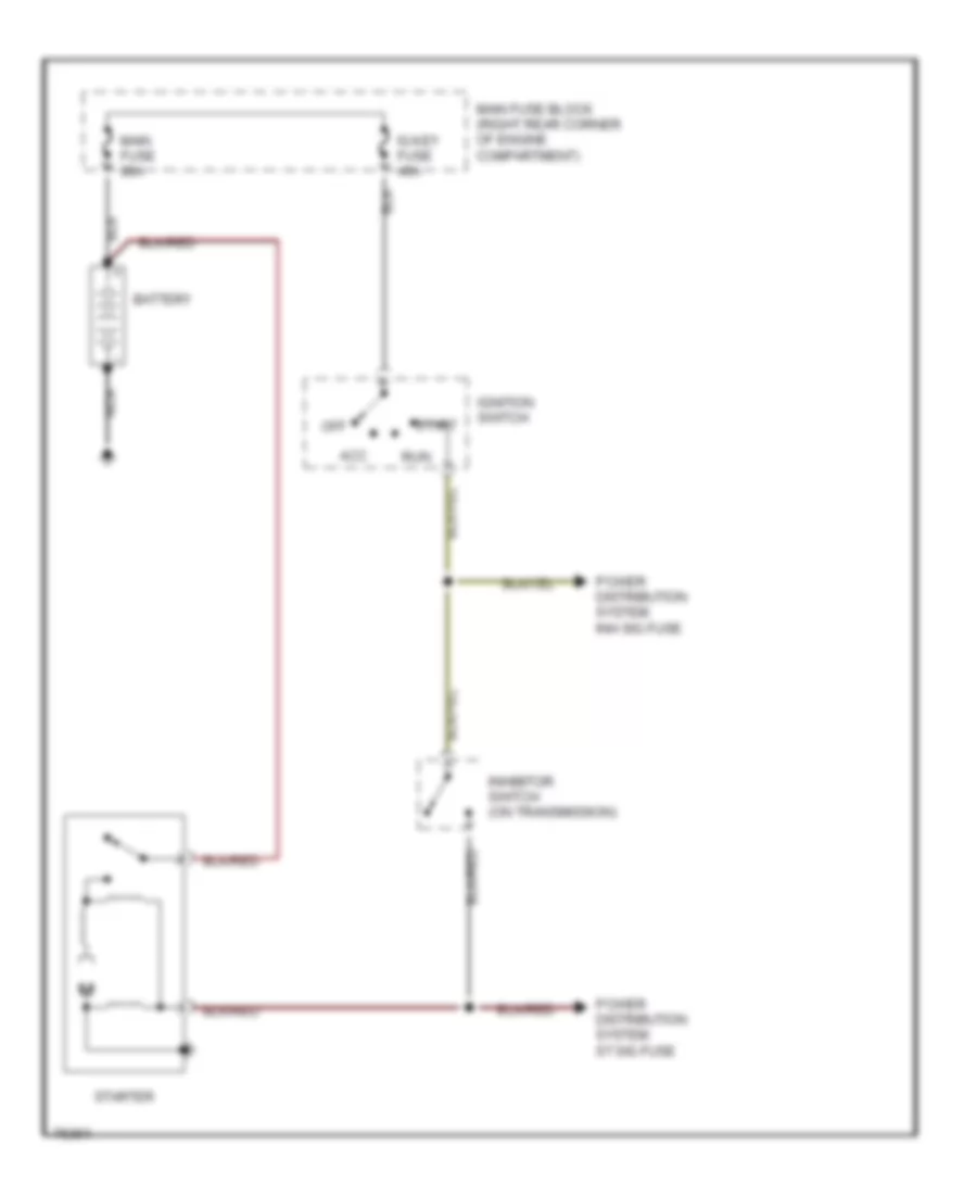 Starting Wiring Diagram for Mazda MPV 1992