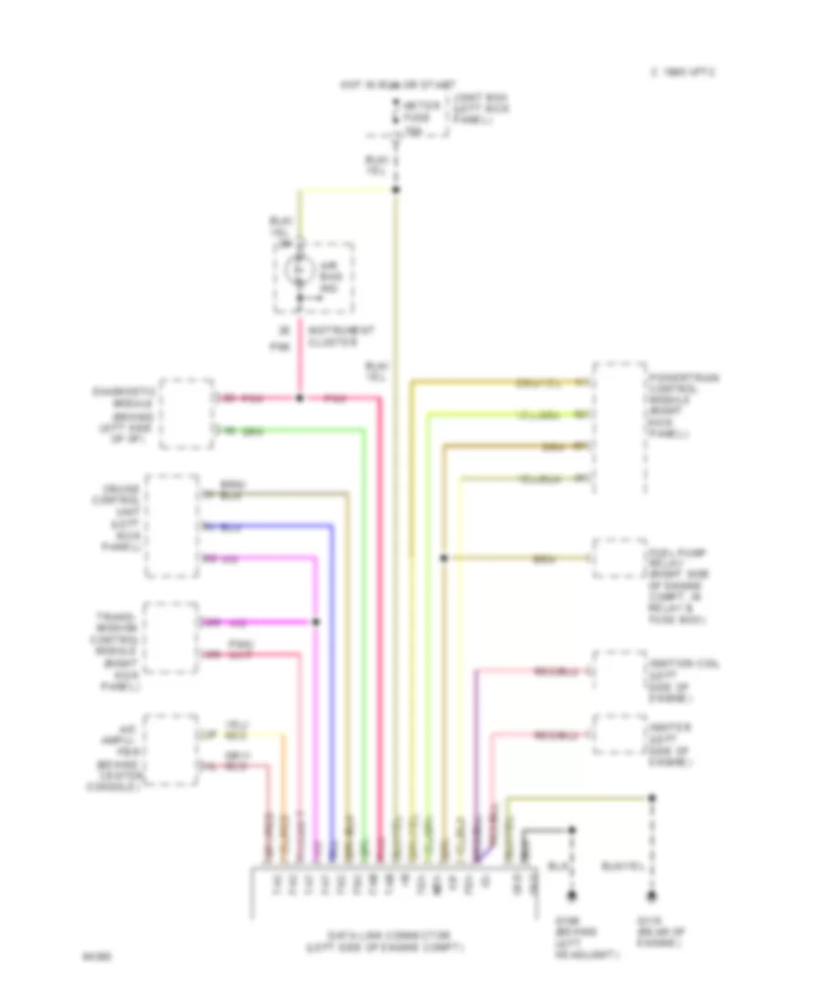Data Link Connector Wiring Diagram for Mazda 929 1994