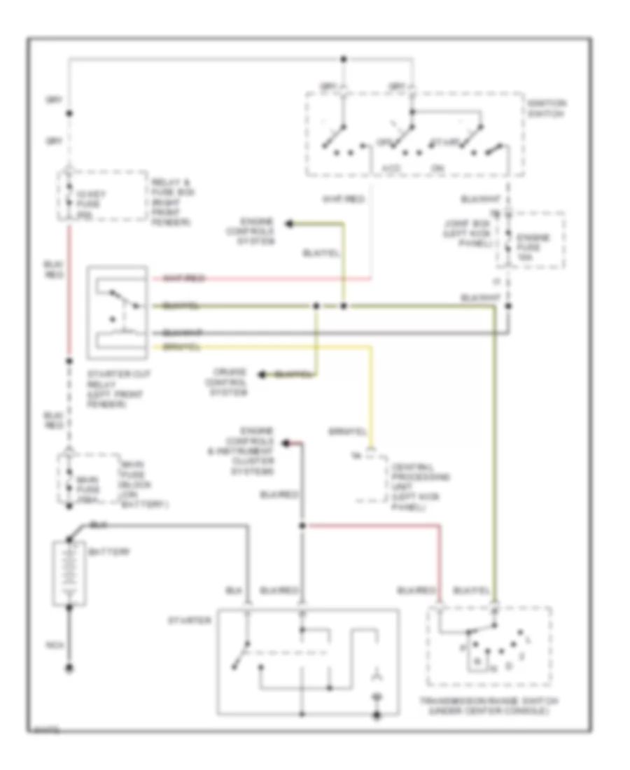 Starting Wiring Diagram for Mazda 929 1994