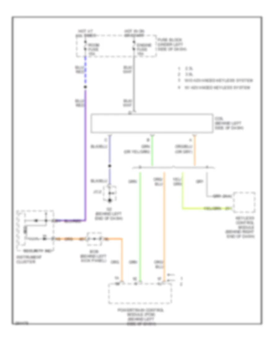Immobilizer Wiring Diagram for Mazda 6 i Touring 2008