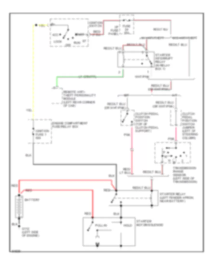 Starting Wiring Diagram for Mazda BSE 1995 3000