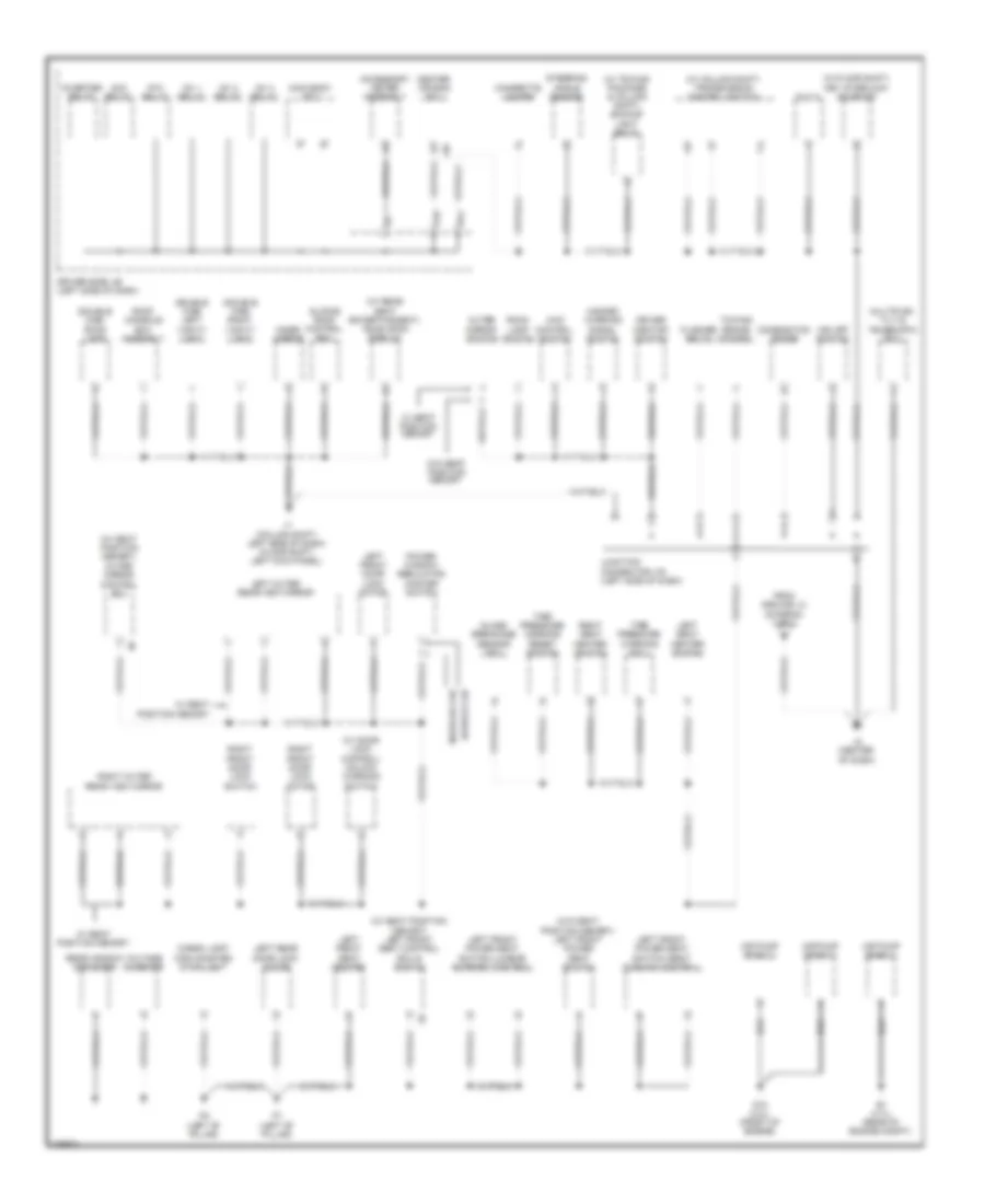 Ground Distribution Wiring Diagram 2 of 4 for Toyota Tundra Limited 2008