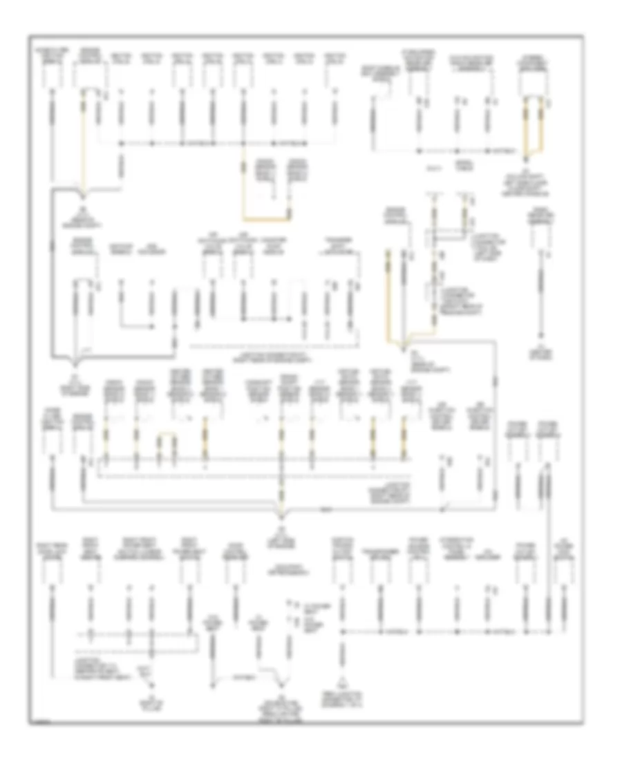 Ground Distribution Wiring Diagram 3 of 4 for Toyota Tundra Limited 2008