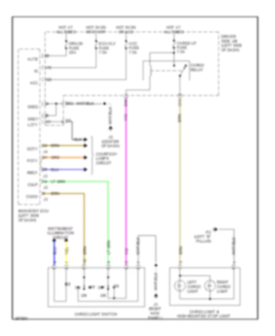 Cargo Light Wiring Diagram for Toyota Tundra Limited 2008