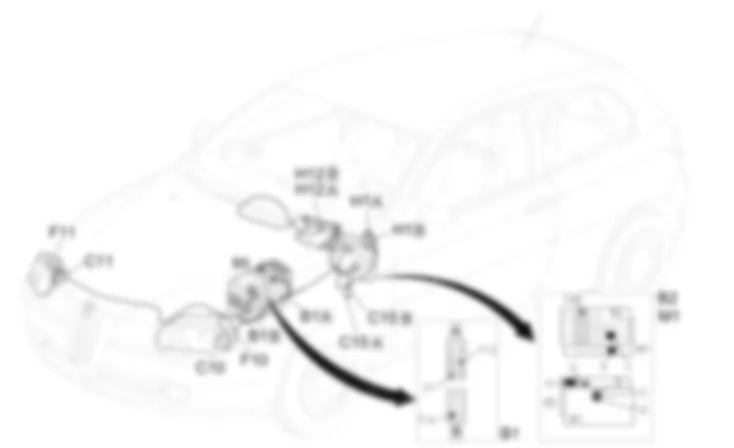 FEUX ANTIBROUILLARD - Emplacement des composants Alfa Romeo 147 3.2 V6  da 07/02 a 02/03