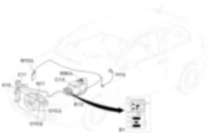 MOTORKOELSYSTEEM - Opstelling van componenten Alfa Romeo 147 1.9 JTD 8V  da 04/01 a 06/02