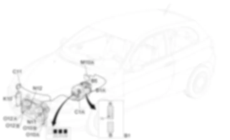 REFRIGERACION MOTOR - Ubicacion de los componentes Alfa Romeo 147 3.2 V6  fino a 03/01