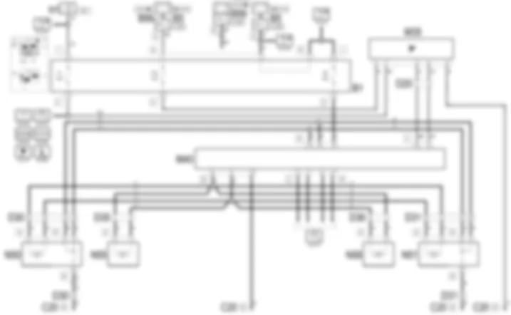 CENTRAL LOCKING - Wiring diagram Alfa Romeo 156 2.5 V6  da 03/99 a 01/00