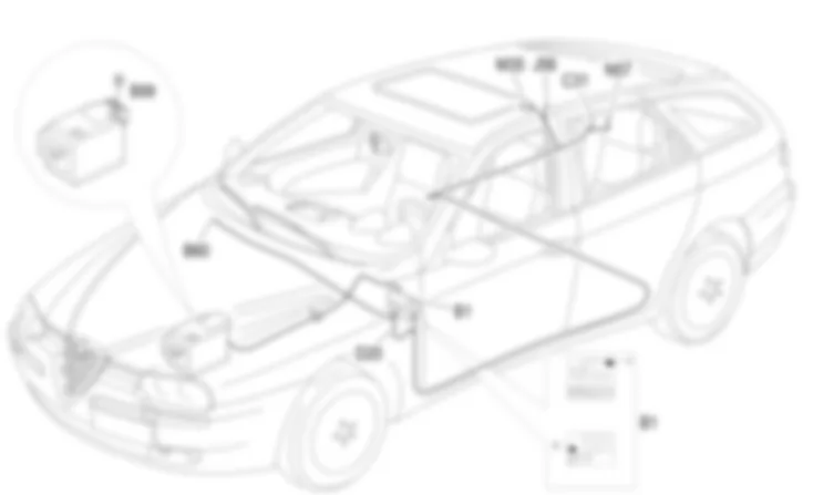 BOOT OPENING - Location of components Alfa Romeo 156 1.9 JTD 16v  da 02/00 a 01/01