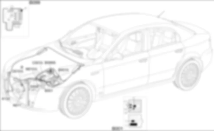 RAFFREDDAMENTO MOTORE - LOCALIZZAZIONE COMPONENTI Alfa Romeo 159 1.9 JTD 16V  Da 01/06