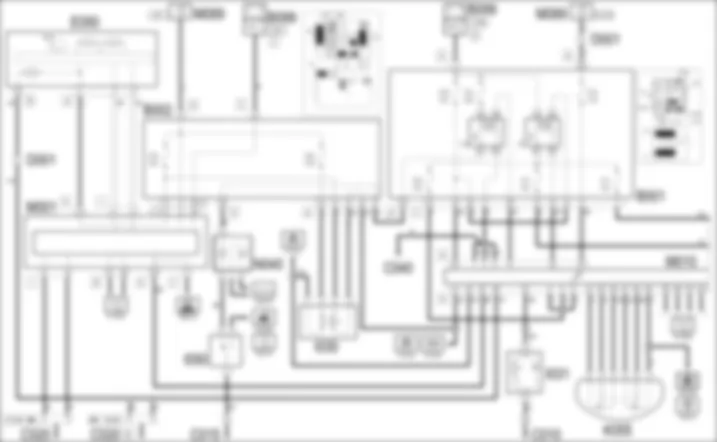 GESTIONE ELETTRONICA MOTORI BENZINA - SCHEMA ELETTRICO Alfa Romeo 159 1.9 JTS  Da 01/06