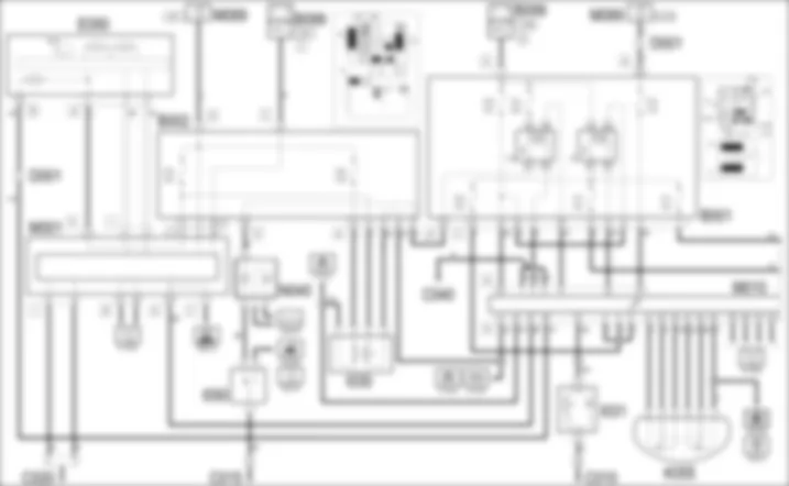 GESTIONE ELETTRONICA MOTORI BENZINA - SCHEMA ELETTRICO Alfa Romeo 159 3.2 JTS  Da 01/06