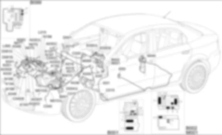 GESTIONE ELETTRONICA MOTORI BENZINA - LOCALIZZAZIONE COMPONENTI Alfa Romeo 159 3.2 JTS  Da 01/06