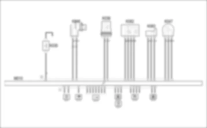GESTIONE ELETTRONICA MOTORI DIESEL - SCHEMA ELETTRICO Alfa Romeo 159 1.9 JTD 8V  Da 01/06
