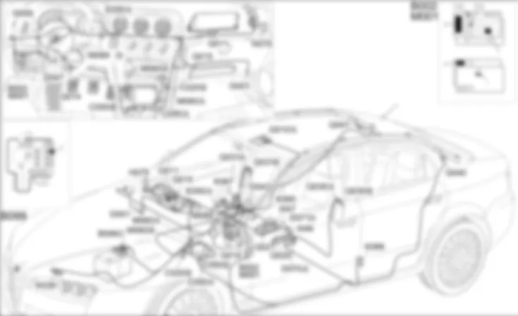 AIRBAG - LOCALIZZAZIONE COMPONENTI Alfa Romeo 159 1.9 JTD 8V  Da 01/06