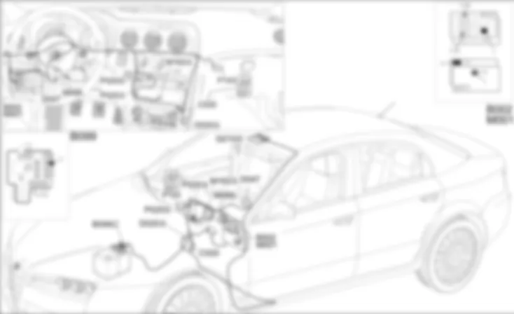 RADIOTELEFONO INTEGRATO - LOCALIZZAZIONE COMPONENTI Alfa Romeo 159 1.9 JTD 8V  Da 01/06