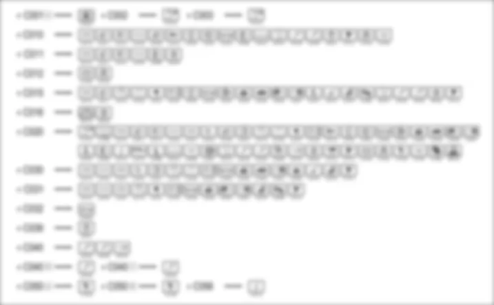 EARTHS - WIRING DIAGRAM Alfa Romeo 159 1.8  Fino a 12/05