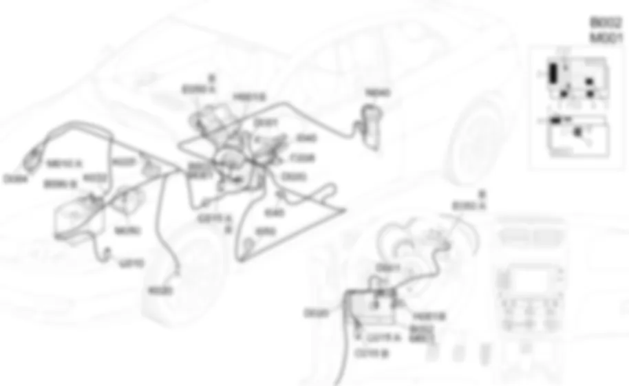 INSTRUMENTO DE A BORDO - UBICACION DE LOS COMPONENTES Alfa Romeo GT 1.9 JTD 16V  