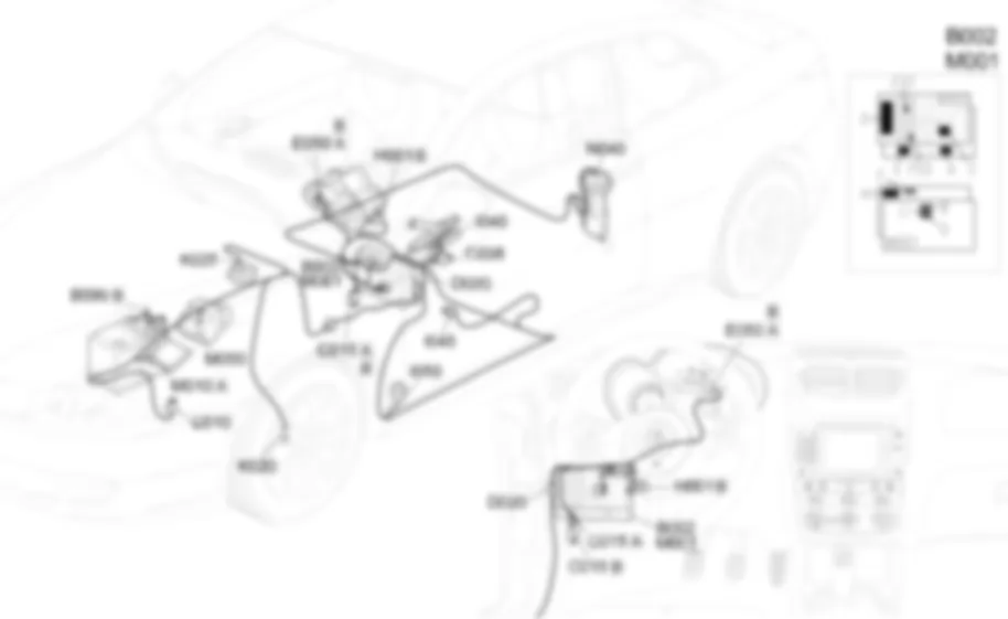 INSTRUMENTO DE A BORDO - UBICACION DE LOS COMPONENTES Alfa Romeo GT 2.0 JTS  