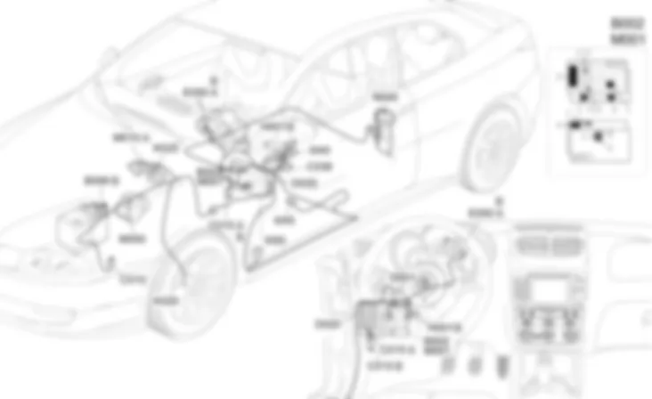 INSTRUMENTO DE A BORDO - UBICACION DE LOS COMPONENTES Alfa Romeo GT 1.8 T.SPARK  