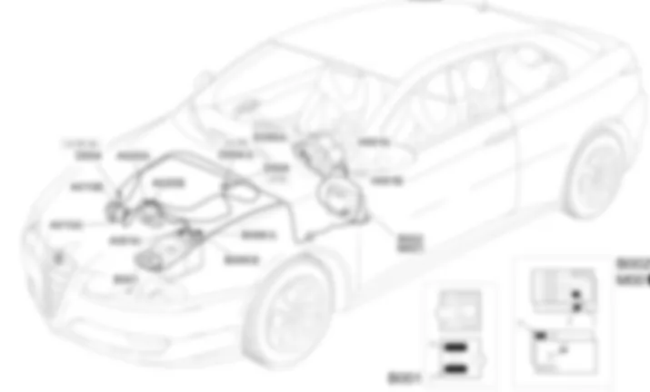 ARRANQUE Y RECARGA - UBICACION DE LOS COMPONENTES Alfa Romeo GT 1.9 JTD 16V  