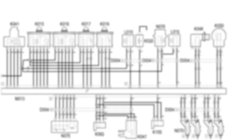 GESTION ELECTRONICA DE LOS MOTORES DE GASOLINA - ESQUEMA ELECTRICO Alfa Romeo GT 2.0 JTS  