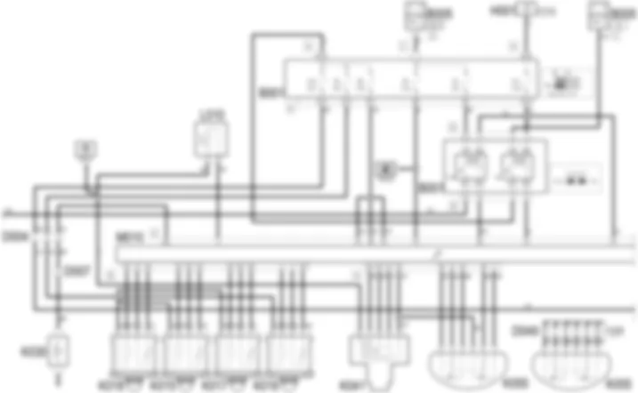 GESTION ELECTRONICA DE LOS MOTORES DE GASOLINA - ESQUEMA ELECTRICO Alfa Romeo GT 3.2 V6  