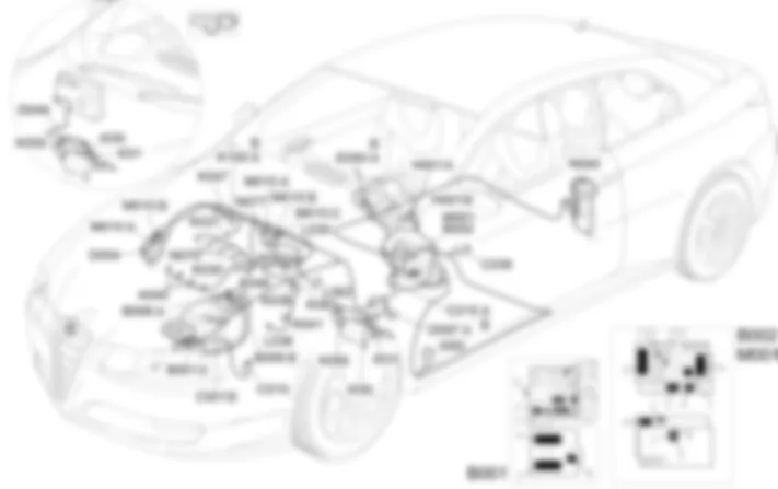 GESTION ELECTRONICA               DE LOS MOTORES DIESEL - UBICACION DE LOS COMPONENTES Alfa Romeo GT 1.9 JTD 16V  