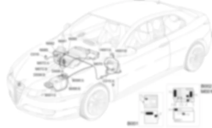 CALEFACTOR - UBICACION DE LOS COMPONENTES Alfa Romeo GT 1.9 JTD 16V  