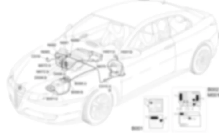 AIRE ACONDICIONADO - UBICACION DE LOS COMPONENTES Alfa Romeo GT 1.9 JTD 16V  