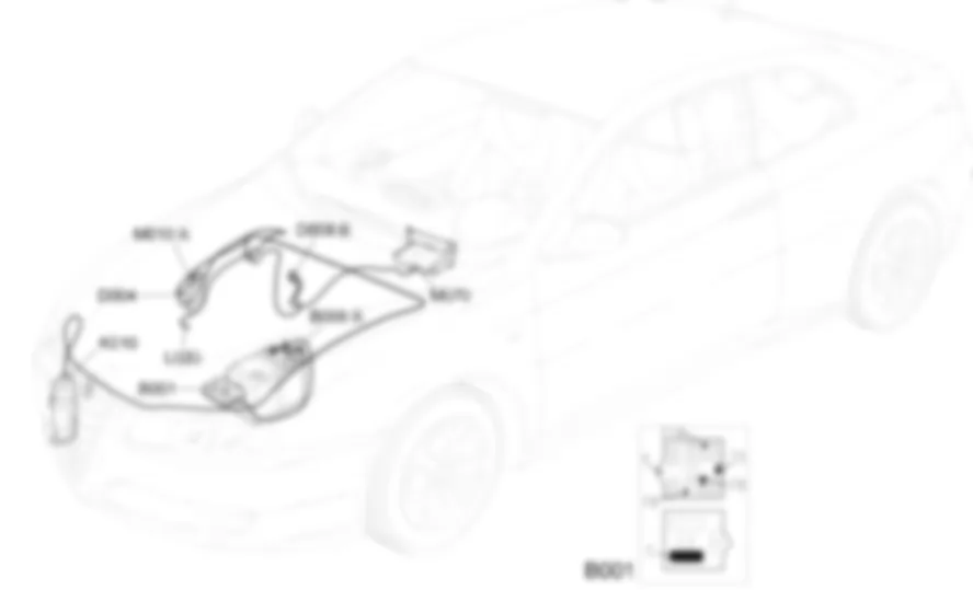 ACCIONAMIENTO DEL COMPRESOR - UBICACION DE LOS COMPONENTES Alfa Romeo GT 1.9 JTD 16V  
