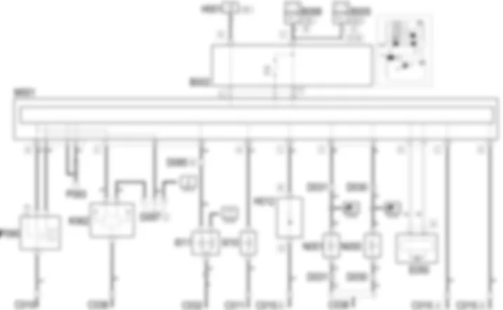 ALARMA - ESQUEMA ELECTRICO Alfa Romeo GT 1.9 JTD 16V  