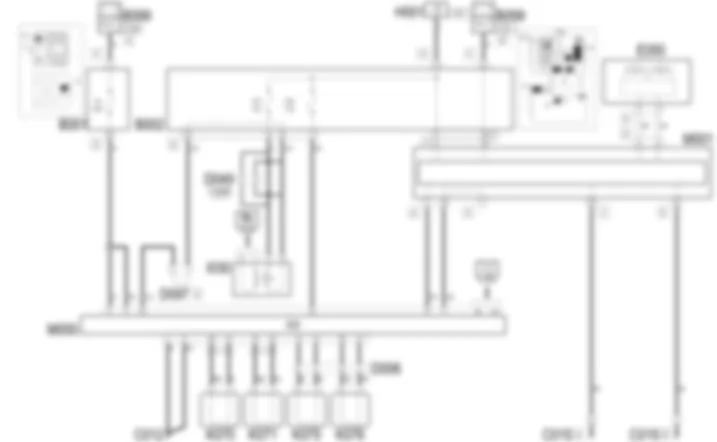 ABS - ESQUEMA ELECTRICO Alfa Romeo GT 1.9 JTD 16V  