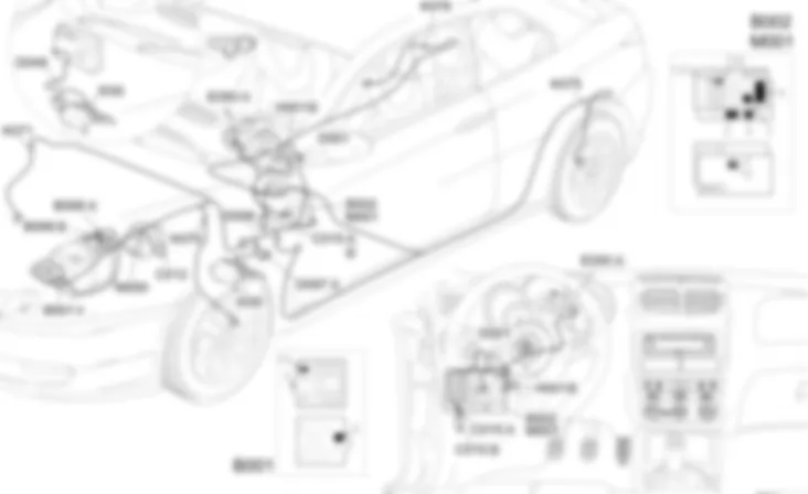 ABS - UBICACION DE LOS COMPONENTES Alfa Romeo GT 1.9 JTD 16V  