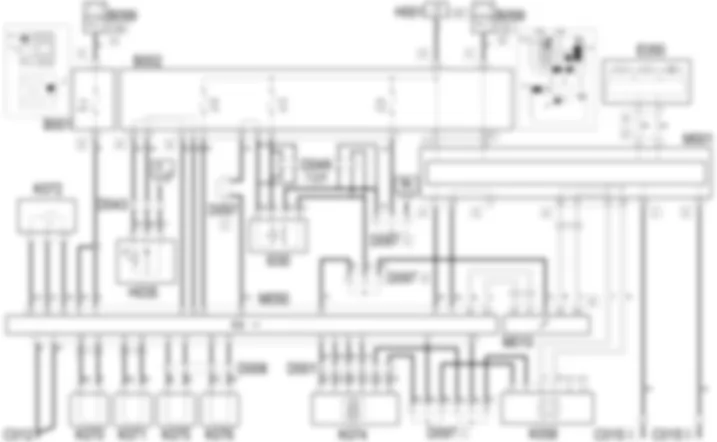 VDC - ESQUEMA ELECTRICO Alfa Romeo GT 1.9 JTD 16V  