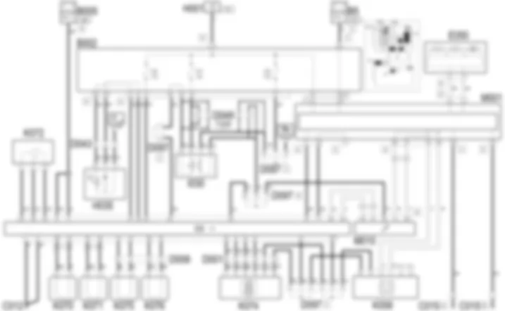 VDC - ESQUEMA ELECTRICO Alfa Romeo GT 3.2 V6  