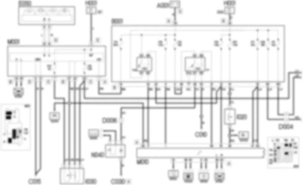 PETROL ENGINE ELECTRONIC MANAGEMENT - WIRING DIAGRAM Fiat 500 1.2 8v  
