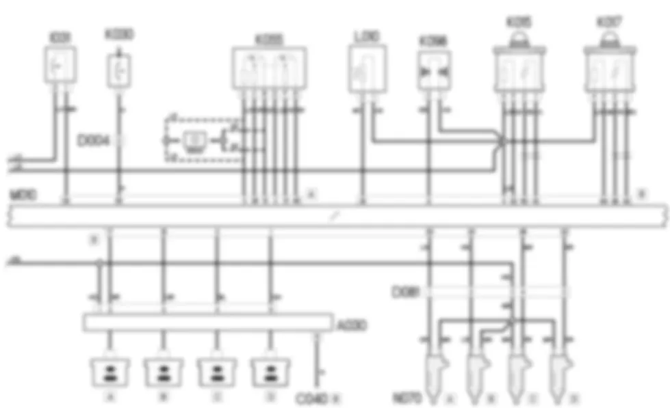 PETROL ENGINE ELECTRONIC MANAGEMENT - WIRING DIAGRAM Fiat 500 1.2 8v  