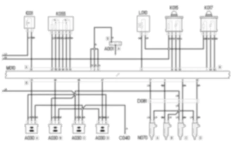PETROL ENGINE ELECTRONIC MANAGEMENT - WIRING DIAGRAM Fiat 500 1.4 16v  