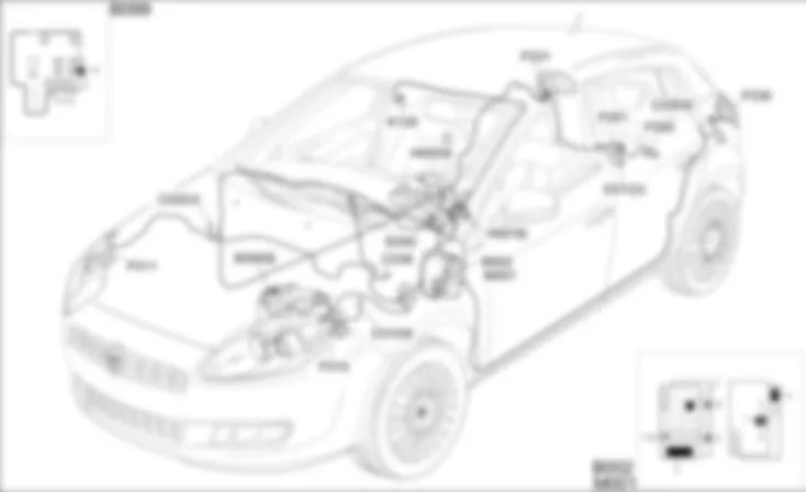 BUITEN- / KENTEKENVERLICHTING - OPSTELLING VAN COMPONENTEN Fiat BRAVO 1.4 16v  