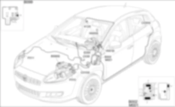 DIMLICHT - OPSTELLING VAN COMPONENTEN Fiat BRAVO 1.4 16v  
