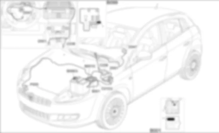 HORNS - COMPONENT LOCATION Fiat BRAVO 1.4 16v TJet  