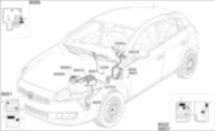 SPRYSKIWACZE REFLEKTOROW - LOKALIZACJA ELEMENTOW Fiat BRAVO 1.4 16v  