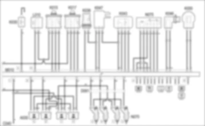 PETROL ENGINE ELECTRONIC MANAGEMENT - WIRING DIAGRAM Fiat BRAVO 1.4 16v  