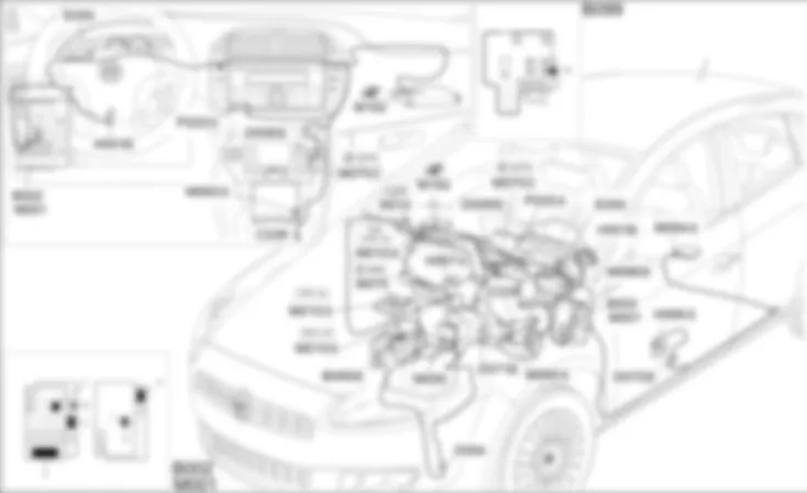 VERBINDINGSLIJNEN CAN - OPSTELLING VAN DE COMPONENTEN Fiat BRAVO 1.9 JTD 16v  