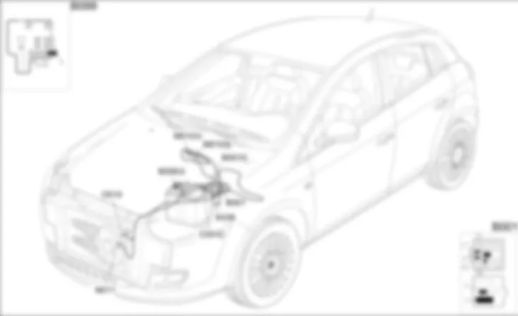ENGINE COOLING - COMPONENT LOCATION Fiat BRAVO 1.4 16v TJet  