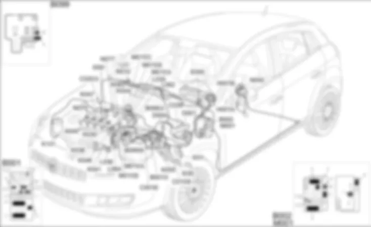 MOTORMANAGEMENT DIESELMOTOREN - OPSTELLING VAN COMPONENTEN Fiat BRAVO 1.9 JTD 16v  