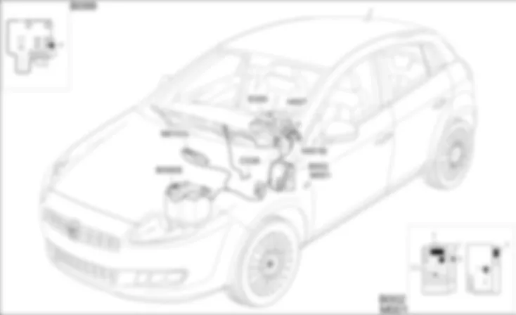 CRUISE-CONTROL - OPSTELLING VAN COMPONENTEN Fiat BRAVO 1.4 16v TJet  